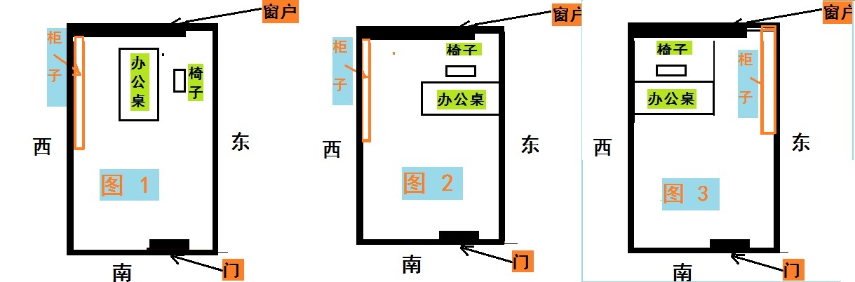 办公室风水影视_风水办公影视室怎么布置_影视办公室装修