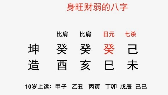 八字命理格局是怎么算的_什么是八字命理格局_八字命理格局是什么意思