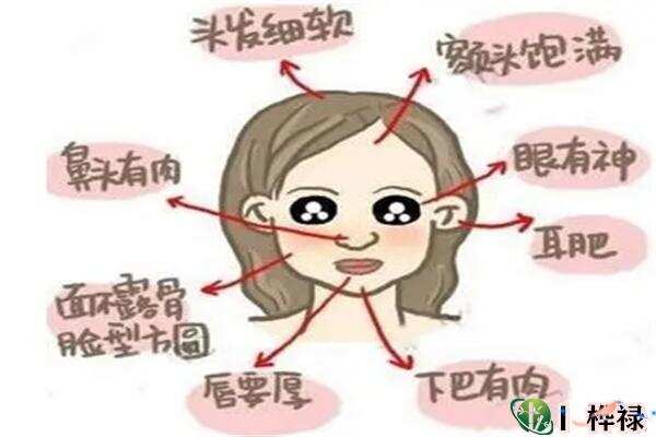 女人旺夫的体相特征 第1张