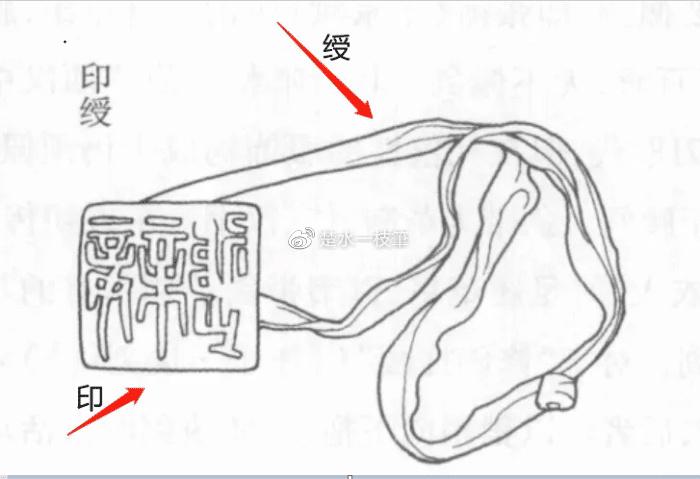 风水堂：属印绶格局之一的格局