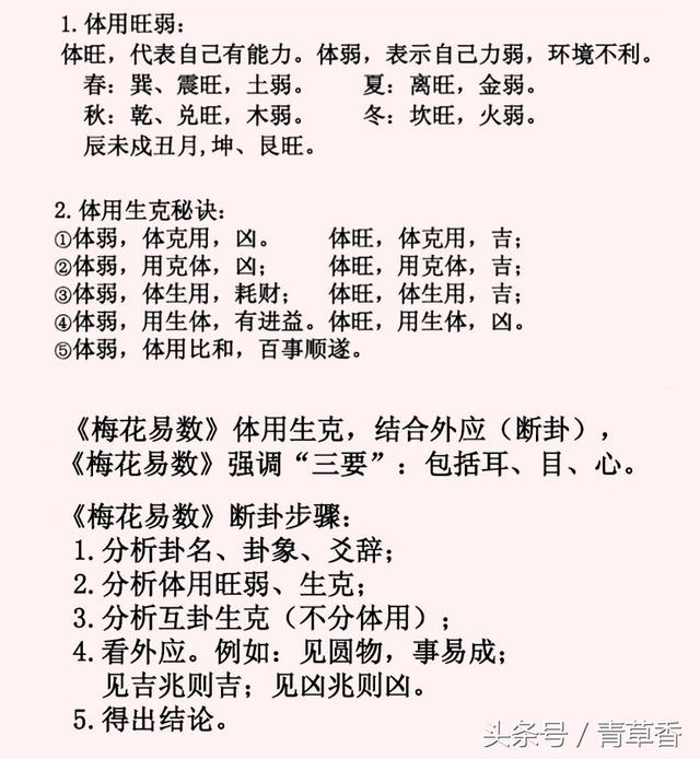 初学周易、四柱八字、风水看什么书好，希望能够帮助到大家！