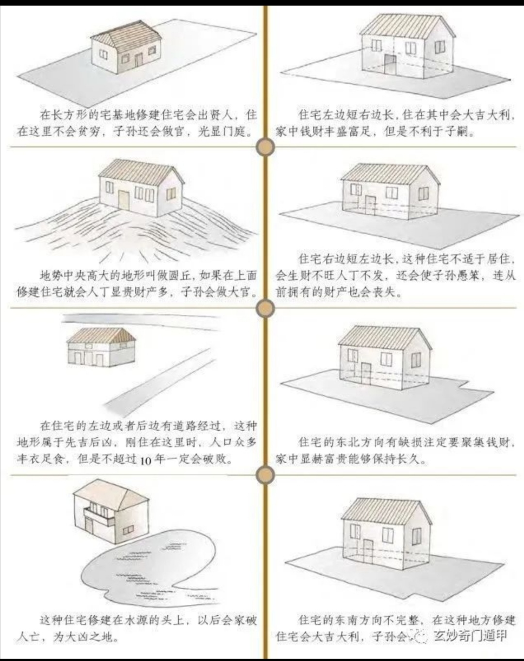 卧室东侧窗风水_卧室东侧风水窗户好不好_卧室窗户在东面风水好吗