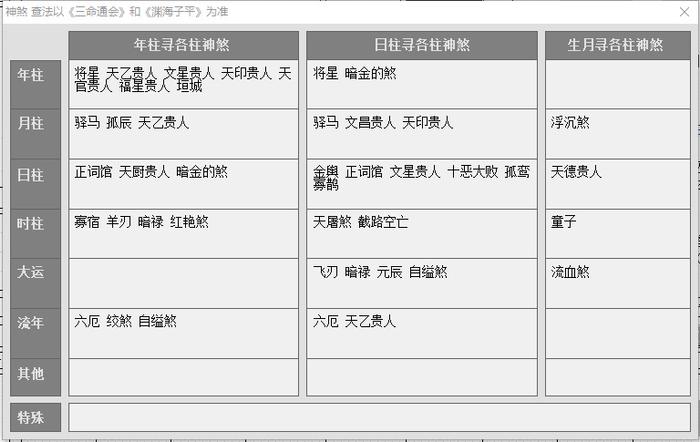 《西风四柱八字排盘系统》上线通知，以及主要功能说明！