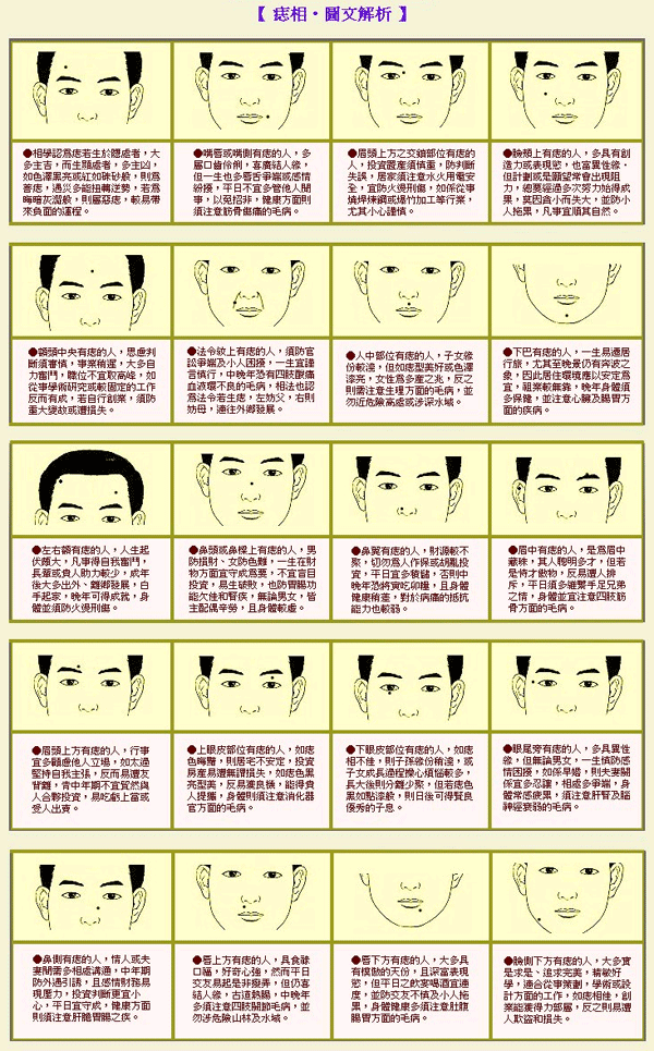 （李向东）面相图解：身材胖瘦决定你一生的运势