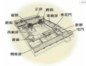 大门风水口诀_风水大门道门图片大全_大门二道门风水