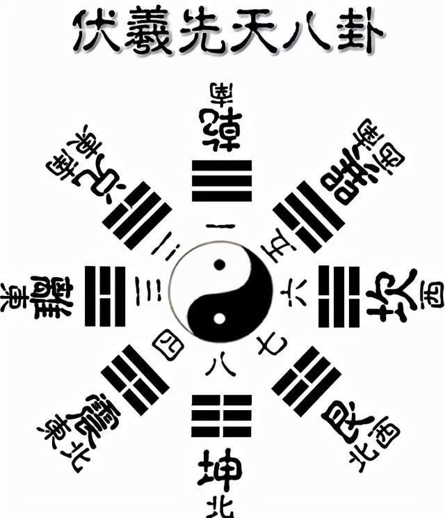 何谓“先天”？说：字字真切，声声肺腑