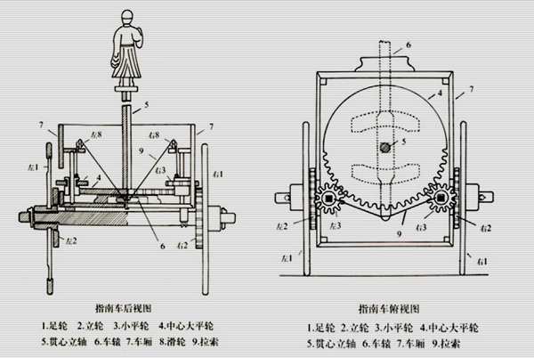 实用风水罗盘免费下载_实用风水罗盘手机版_真正实用风水罗盘