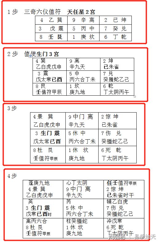 择日克应秘诀_择日十干克应_百断百准的择日克应书