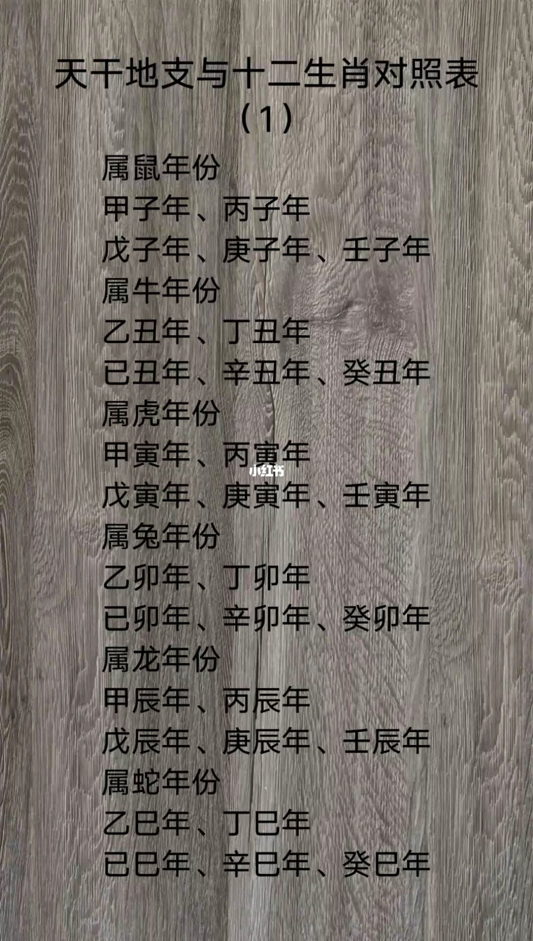 风水堂:什么是什么生肖?12生肖有什么关系?