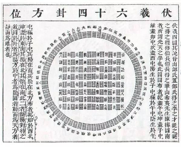 修行人什么命运都可以改变46、有关求姻缘念什么经文