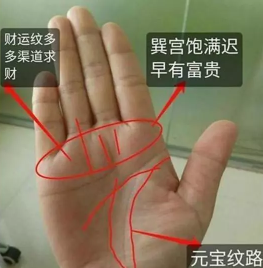 周易看手相算命婚姻_易经手相看婚姻_看手相测婚姻