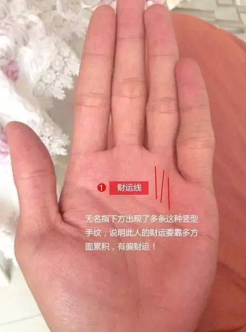 周易看手相算命婚姻_看手相测婚姻_易经手相看婚姻