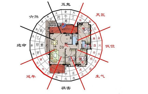 西北方位大门风水_方位西北风水大门怎么摆放_西北方位是大门