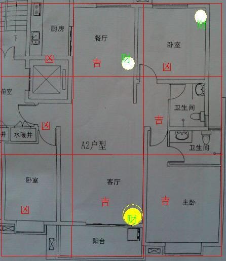 杨公风水造墓择日秘诀_地理风水秘诀_房屋风水实用秘诀