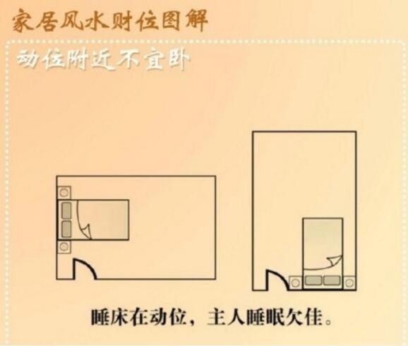 房屋风水实用秘诀_地理风水秘诀_杨公风水造墓择日秘诀