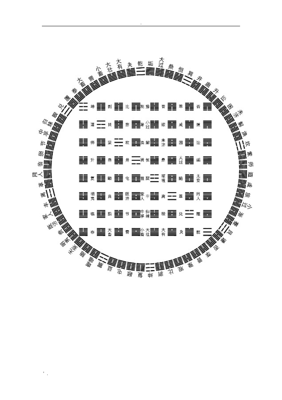 周易八卦纳甲断法_周易八卦断法纳甲图_周易八卦断法纳甲详解