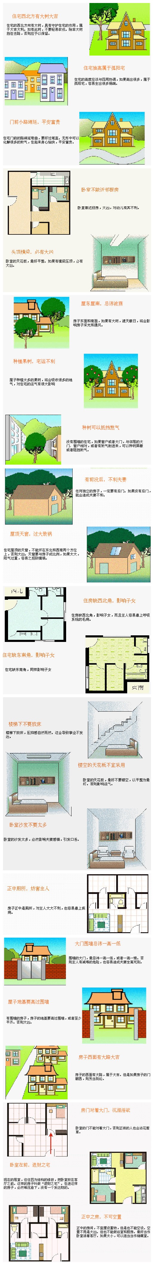 农村房子内部风水视频大全_农村屋内风水_农村房屋风水禁忌与破解视频