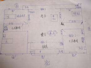 住宅楼风水大门位置图_住宅大门颜色风水禁忌_农村住宅大门位置风水