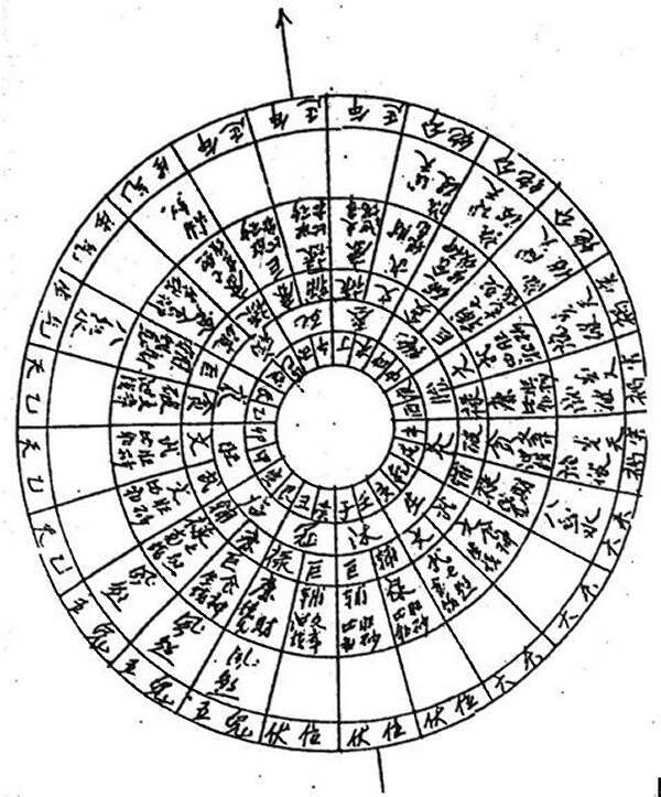 八字专旺格局_八字木旺的人旺别人_八字专旺格详解