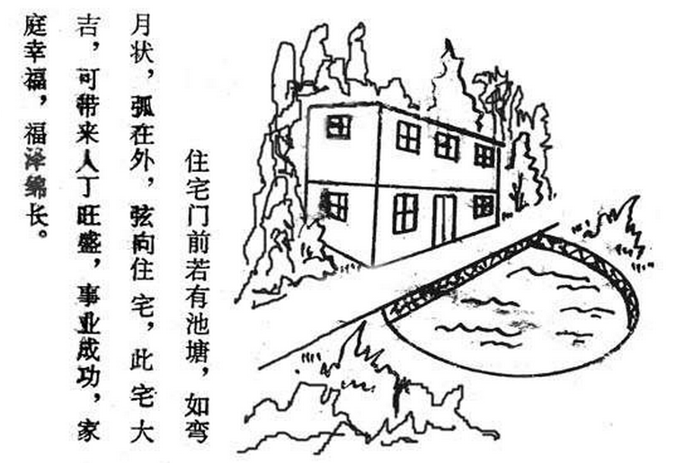 风水住宅大湾后门好不好_住宅后大湾风水_湾的风水含义