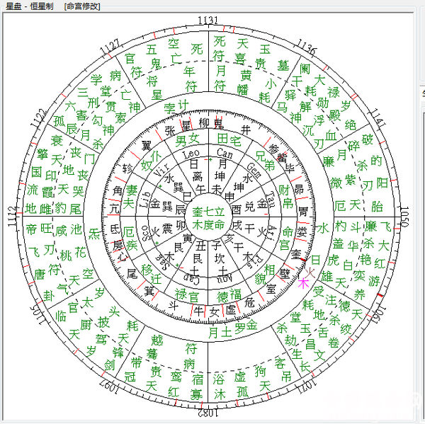 紫微斗数星曜组合象意_紫微斗数星曜来源_紫微星曜详解