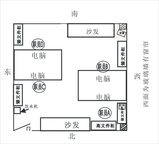 微生物室布局_处置室布局图片_办公室风水布局欣赏图片