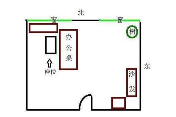 处置室布局_办公室风水布局欣赏图片_门诊人流室布局平面图