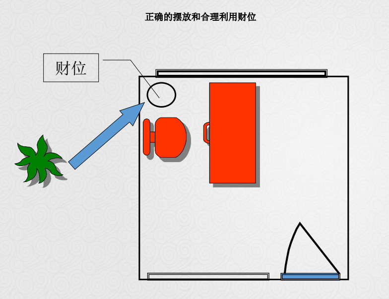 风水办公室布局欣赏图片大全_风水办公室布局欣赏图片高清_办公室风水布局欣赏图片