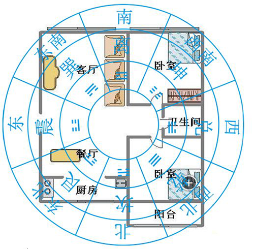 卧室的风水怎么看_好坏卧室风水判断图_如何判断卧室风水好坏