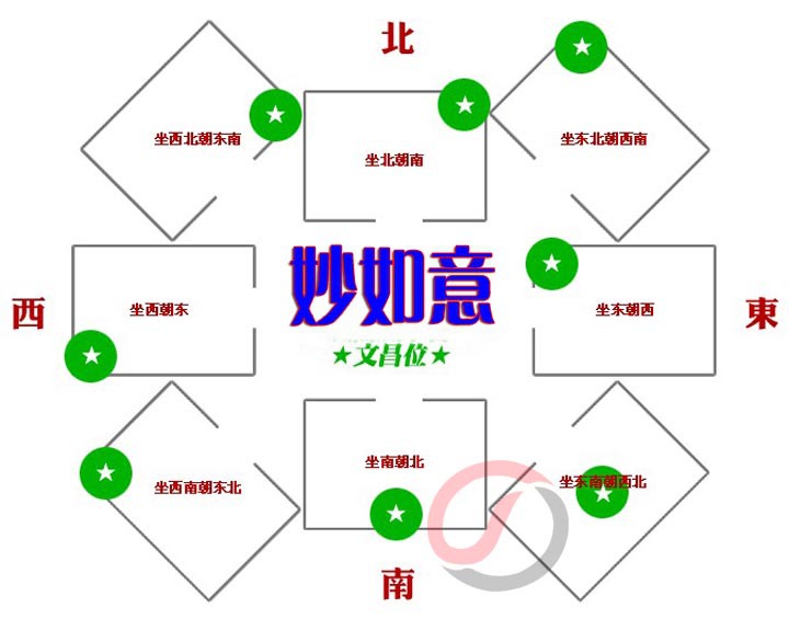 五行风水摆件_风水五行摆件图片_风水五行摆件图片大全