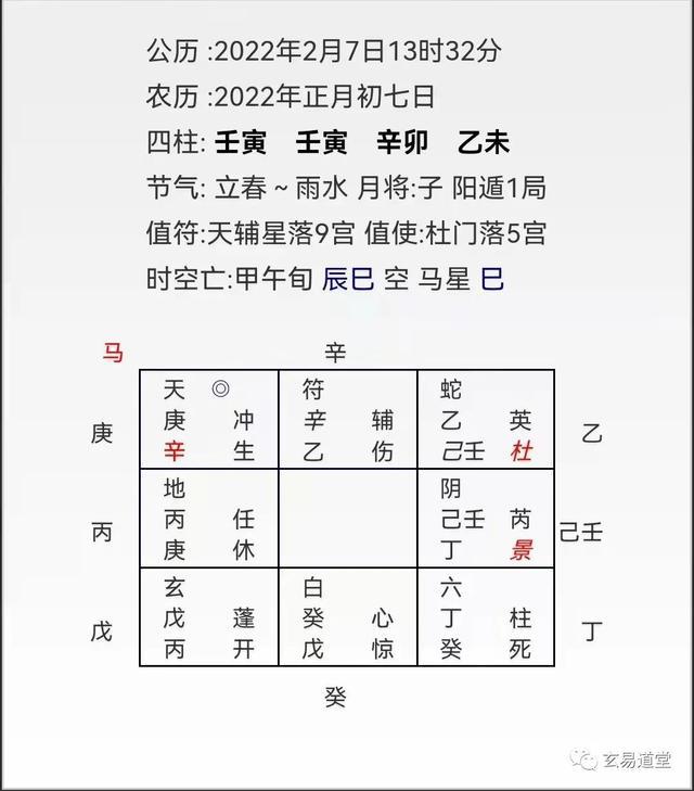 （李向东）道家阴盘奇门与其他奇门的不同点