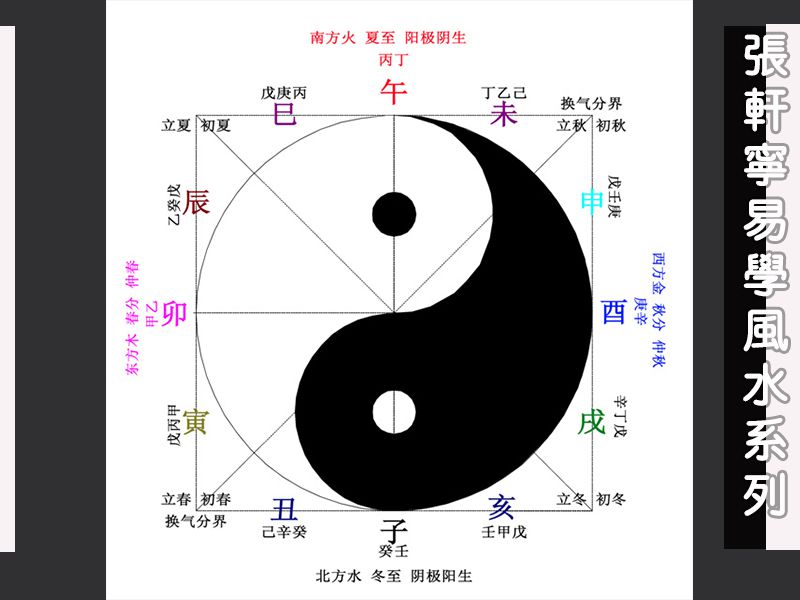 十二地支子水_地支子水是什么意思_天干丙火地支子水