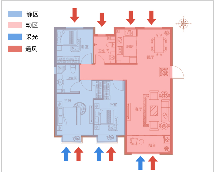 卧室风水学的相关知识_卧室风水学禁忌与破解_旺学卧室风水