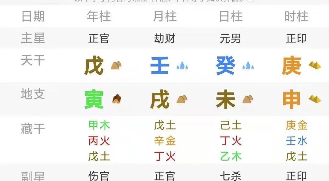 怎么判定八字格局_判定八字格局有什么作用_判定八字格局的依据