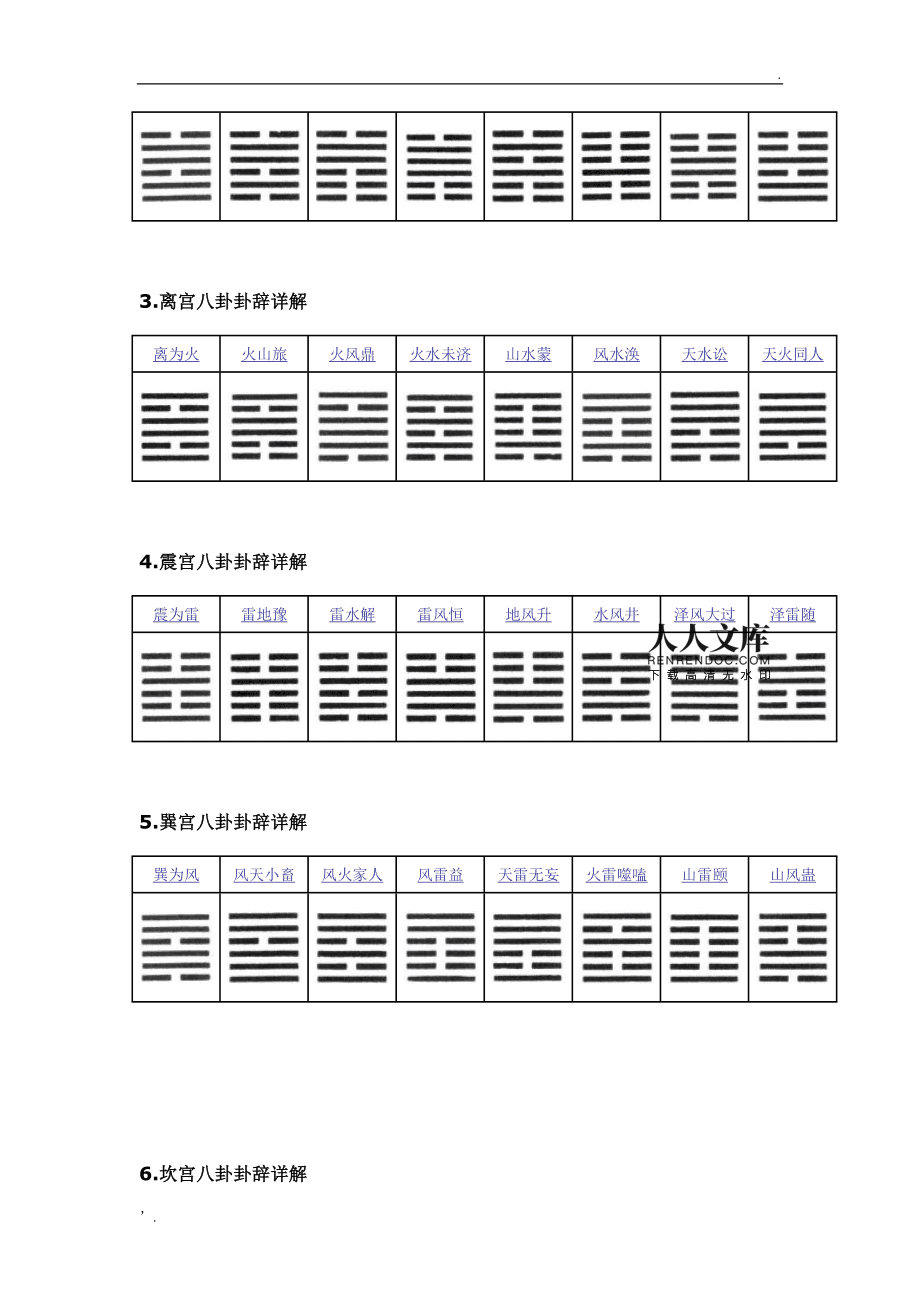 风水堂：易经的六爻代表什么