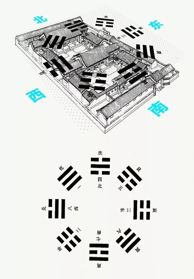 何为“风水”谈及风水，在中华大地流传已久的玄术