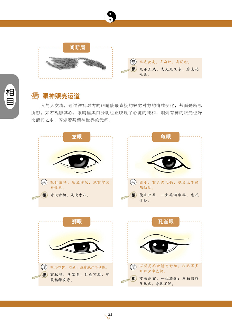 阴阳五行八卦算命入门知识学阴阳