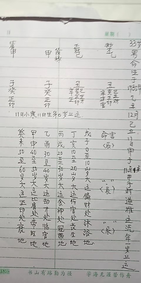 八字中六亲关系简易讲_八字中的六亲关系规律总结_八字看配偶与六亲的关系