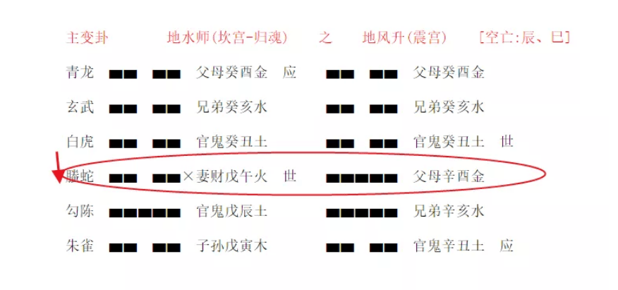 风水群名称_住宅风水吧_住宅楼群风水