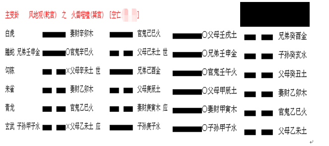 旺相用卦生休囚体卦_六爻旺相休囚怎么看_卦象五行的旺相休囚