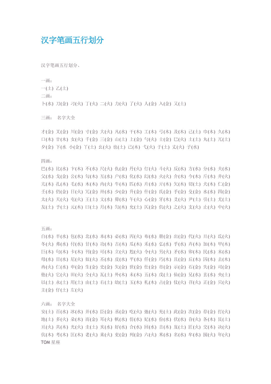 给宝宝按五格数理的数理吉凶作一个简单归结