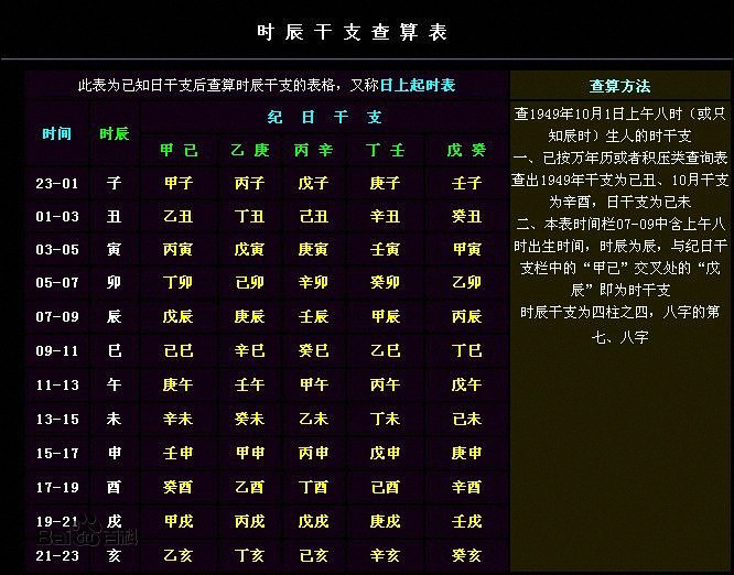 四柱八字知识点归纳总结图_四柱八字知识点归纳总结图_四柱八字知识点归纳总结图