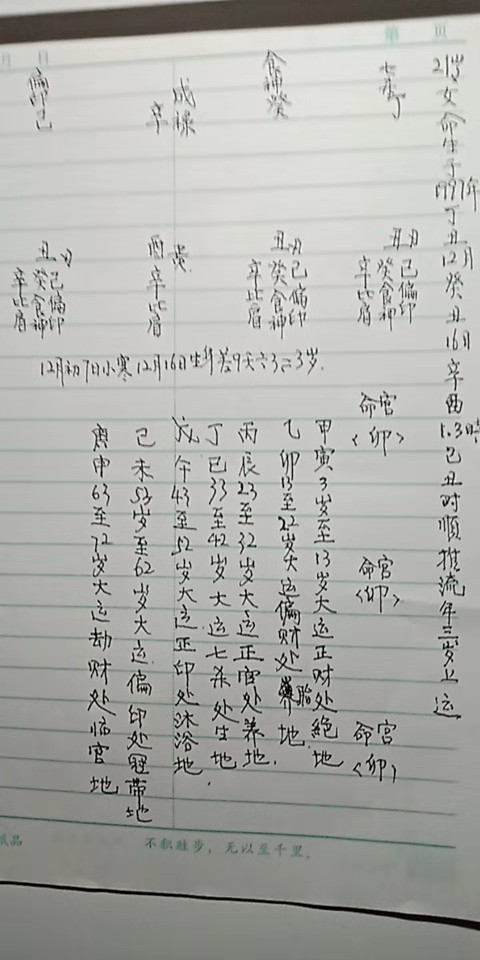 四柱八字怎样看正官_八字排盘中四柱正官代表什么_八字正官四个