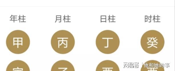 四柱八字怎样看正官_八字排盘中四柱正官代表什么_八字正官四个