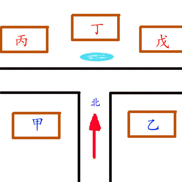 繁华风水住在商业区好吗_商业中心风水_住在繁华的商业区风水