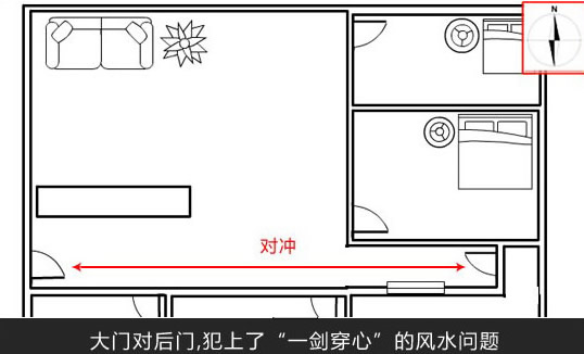 企业大门风水事项_企业大门风水事项_企业大门风水事项