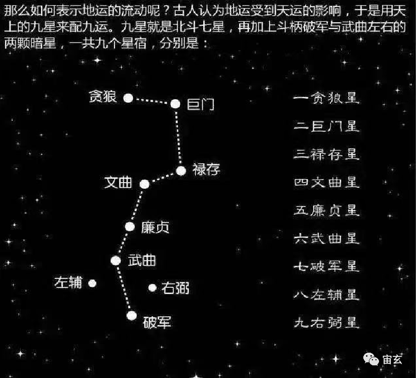 卧室风水学_面朝卧室风水_卧室风水面积