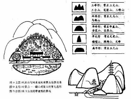 刀型建筑风水_风水在建筑中的运用_天刀建筑风水