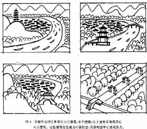 刀型建筑风水_天刀建筑风水_风水在建筑中的运用