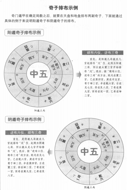 奇门三奇的使用方法_奇门中三奇克应_奇门中的三奇